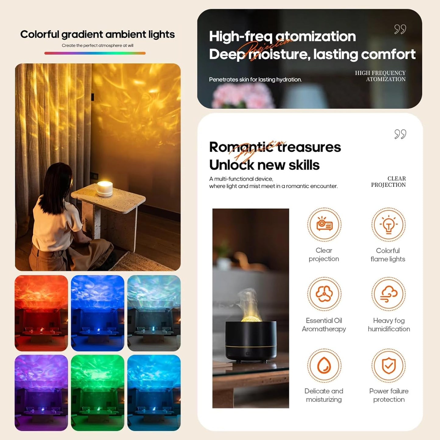 StarFlame 200ml Essential Oil Diffuser with 15ML Essential Oil–Ultrasonic Flame Humidifier with 360°Rotating Starlight Projector,7-Color LED Lights,Auto Shut-Off (White)